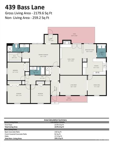 439 Bass Lane, Charlotte, NC 28270