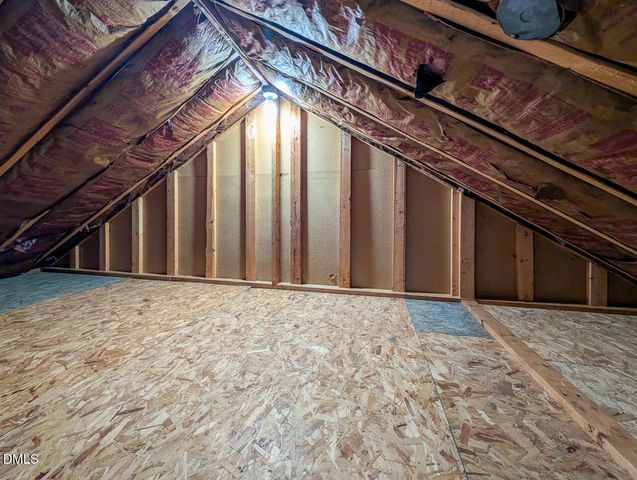 5511 Frenchmans Creek Drive, Durham, NC 27713