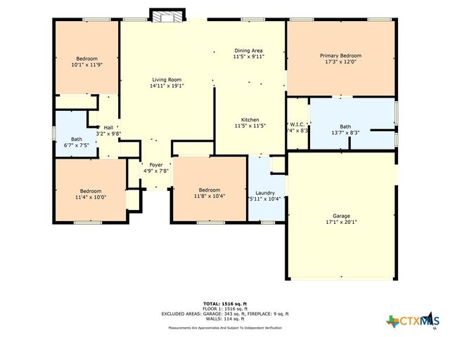 1714 Fox Trail, Harker Heights, TX 76548