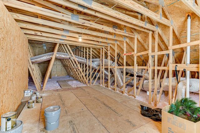 495 Little Pines Court, Aiken, SC 29801