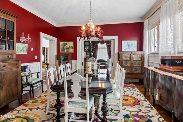 201 East 9th Avenue, Johnson City, TN 37601