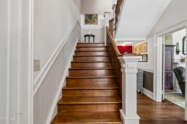 201 East 9th Avenue, Johnson City, TN 37601