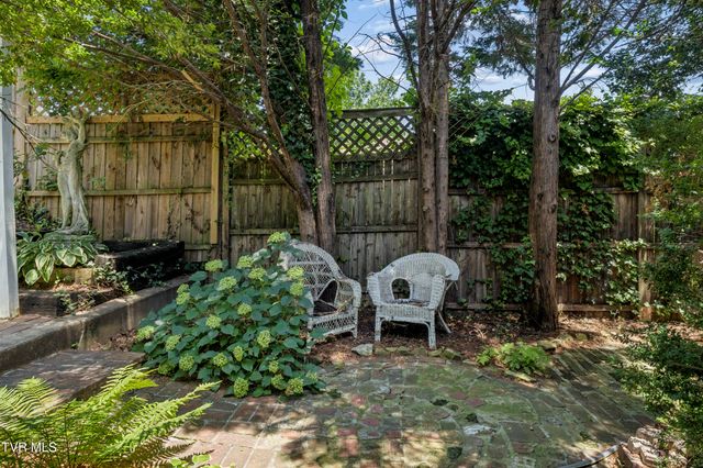 201 East 9th Avenue, Johnson City, TN 37601