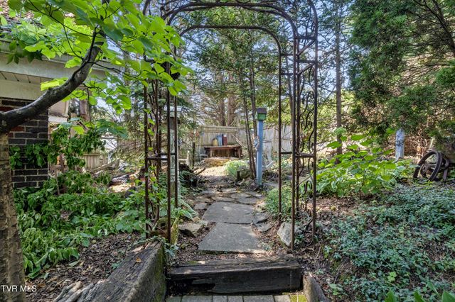 201 East 9th Avenue, Johnson City, TN 37601