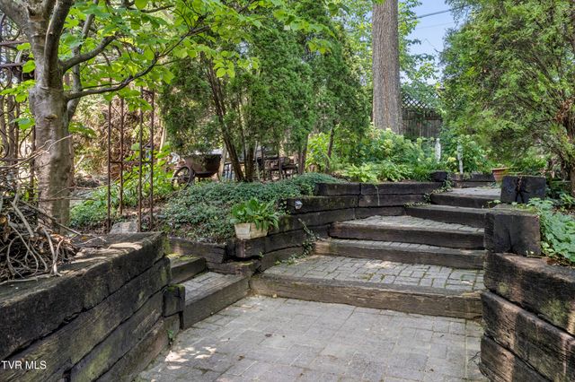 201 East 9th Avenue, Johnson City, TN 37601