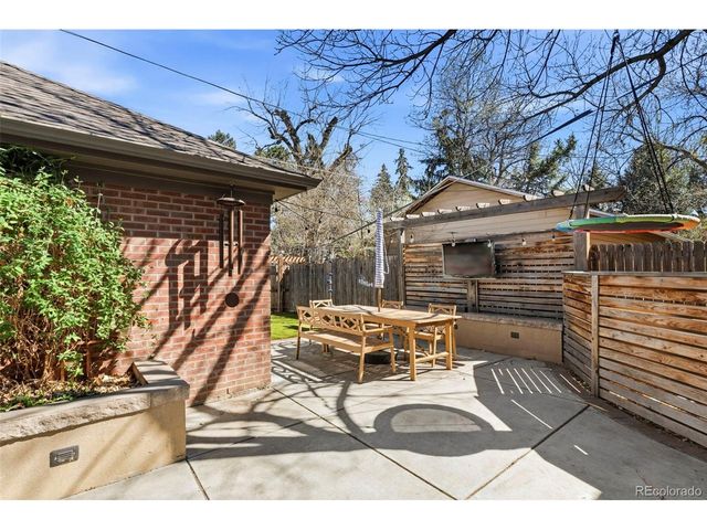 1724 N Albion St, Denver, CO 80220