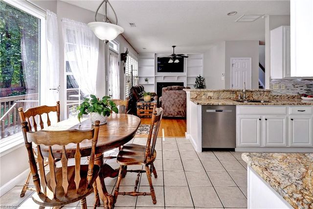2232 Flowerdew CT, Williamsburg, VA 23185
