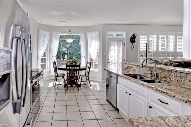2232 Flowerdew CT, Williamsburg, VA 23185