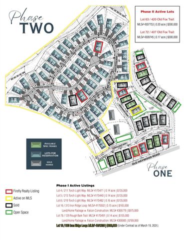420 Old Fox Trail 63, Asheville, NC 28806