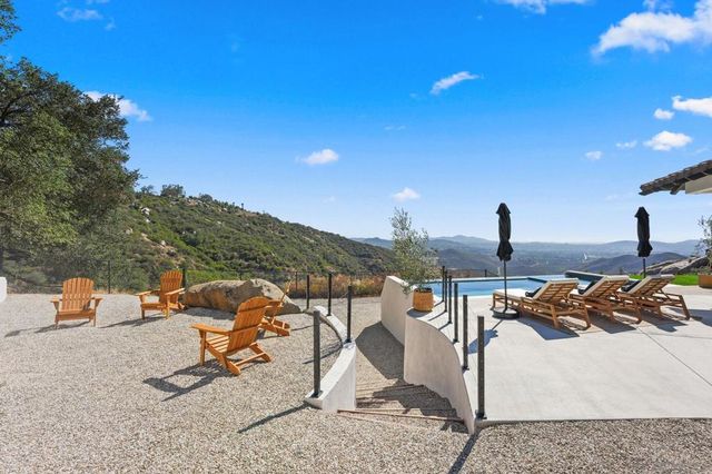 15711 Salida Del Sol, Ramona, CA 92065