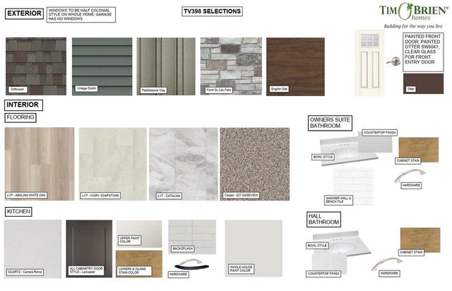 4796 Lacy Road, Fitchburg, WI 53711