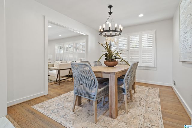 2129 RIDGEVIEW DRIVE, Vestavia Hills, AL 35216