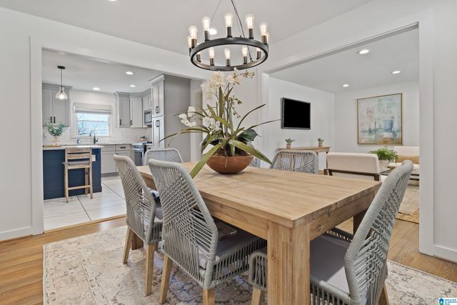 2129 RIDGEVIEW DRIVE, Vestavia Hills, AL 35216