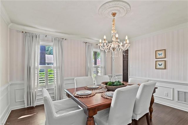 1140 Fairway DR, Chesapeake, VA 23320