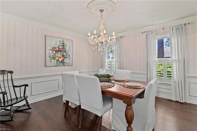 1140 Fairway DR, Chesapeake, VA 23320