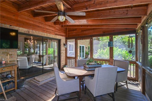 1140 Fairway DR, Chesapeake, VA 23320