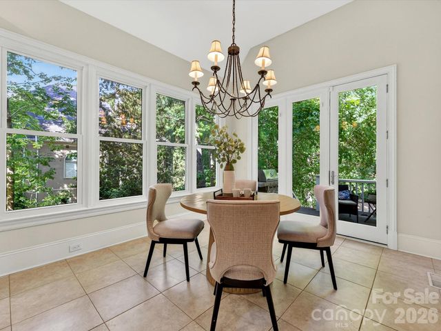 7510 Seton House Lane, Charlotte, NC 28277