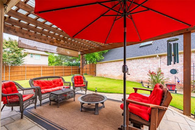 200 Arbor Glen Drive, Euless, TX 76039