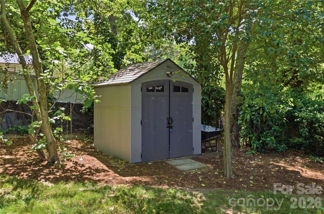 1061 Eaglewood Avenue, Charlotte, NC 28212