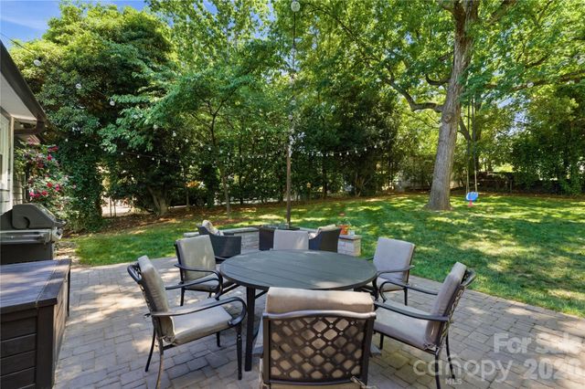 1061 Eaglewood Avenue, Charlotte, NC 28212