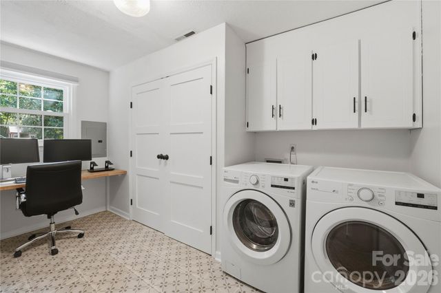 1061 Eaglewood Avenue, Charlotte, NC 28212