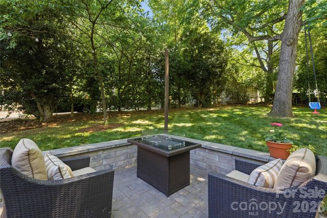 1061 Eaglewood Avenue, Charlotte, NC 28212