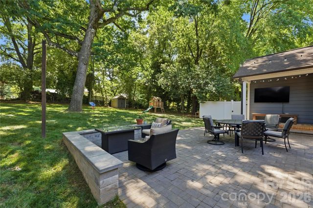 1061 Eaglewood Avenue, Charlotte, NC 28212