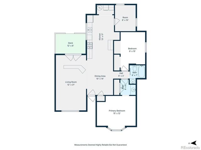 1027 Arch St, Colorado Springs, CO 80904