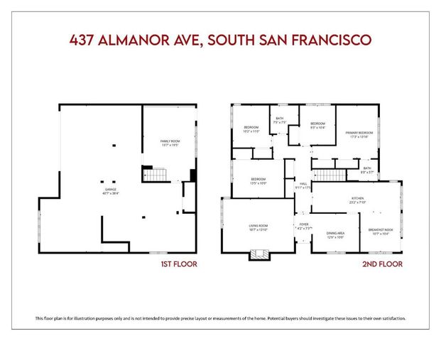 437 Almanor Avenue, South San Francisco, CA 94080