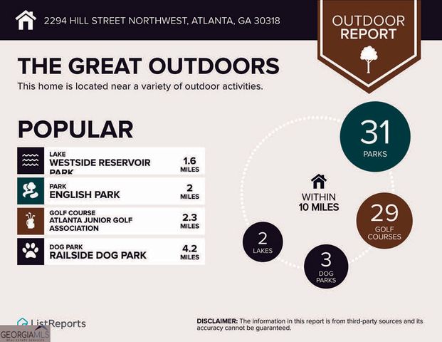 2294 Hill Street NW, Atlanta, GA 30318