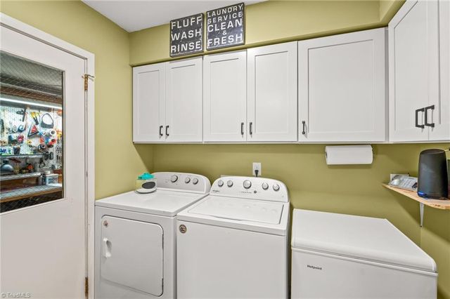 1137 Gatehouse Road, High Point, NC 27262