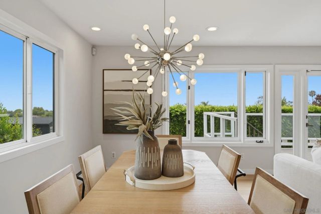 1106 WOTAN DRIVE, Encinitas, CA 92024