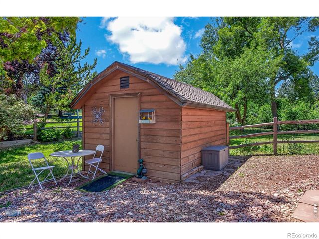 1057 Diamond Court, Boulder, CO 80303
