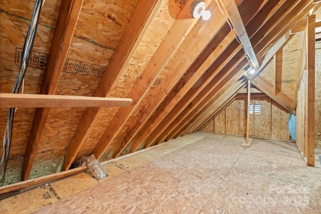 153 Canyon Road, Mocksville, NC 27028