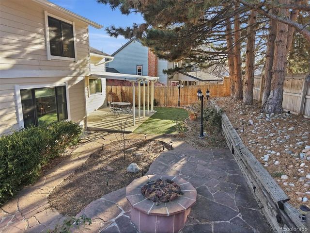 8221 S San Juan Range Rd, Littleton, CO 80127