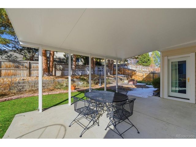 8221 S San Juan Range Rd, Littleton, CO 80127