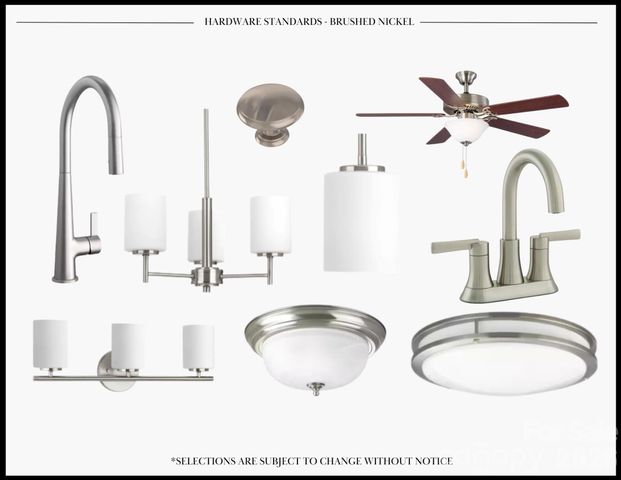 539 Dawn Circle, Charlotte, NC 28213