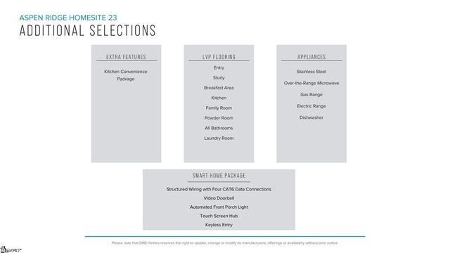 265 Telluride Way, Lyman, SC 29365