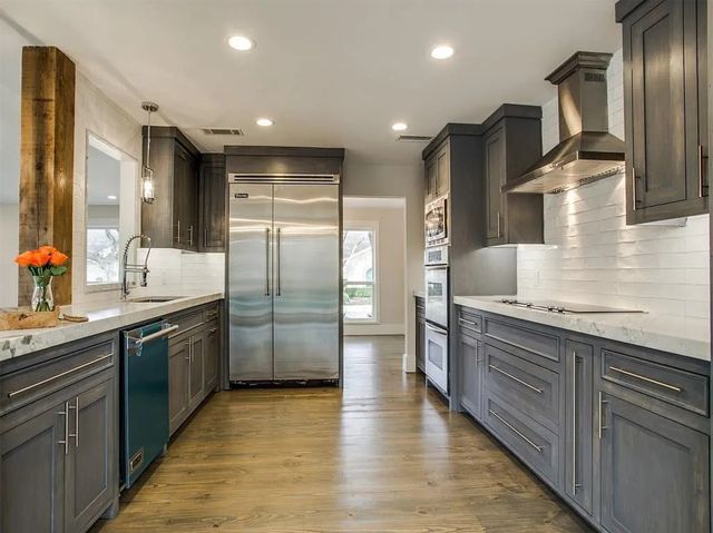 4310 Forest Bend Road, Dallas, TX 75244