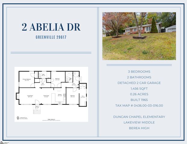 2 Abelia Drive, Greenville, SC 29617