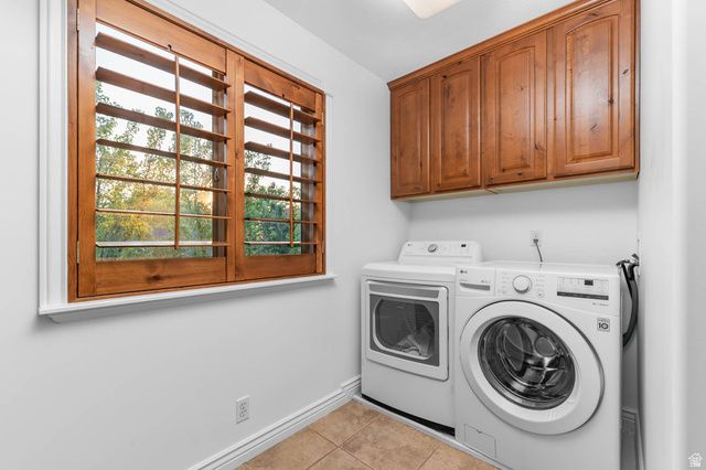 1675 E PRESCOTT DR, Sandy, UT 84092