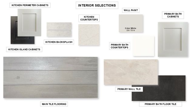 2201 Hereford Drive, Mansfield, TX 76063