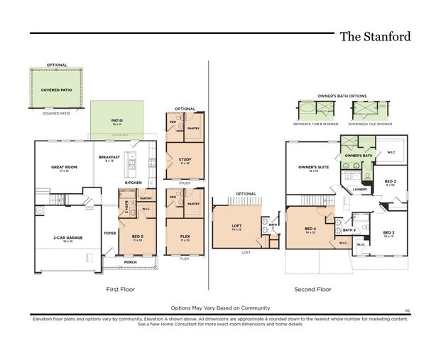 3306 Ventura Ave, White House, TN 37188