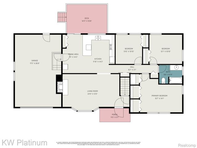 9757 Rynn Road, Kenockee Township, MI 48006