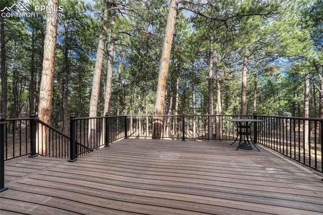 15435 Pleasant View Drive, Colorado Springs, CO 80921