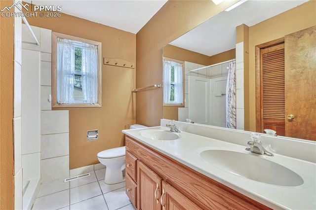 15435 Pleasant View Drive, Colorado Springs, CO 80921