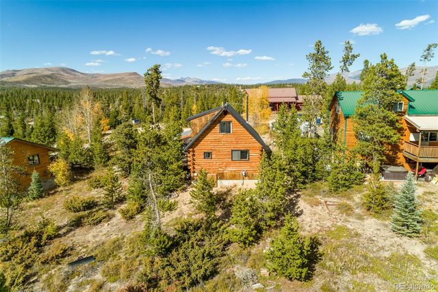 146 County Road 6524, Grand Lake, CO 80447