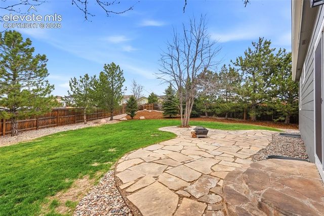 6641 Alibi Circle, Colorado Springs, CO 80923