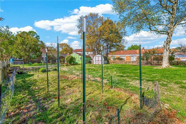 625 Cardamon CT, Virginia Beach, VA 23464