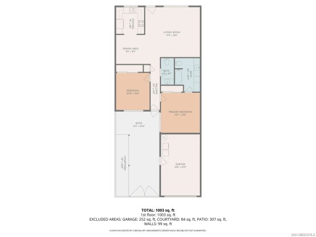 3625 Dearborn St, Oceanside, CA 92057